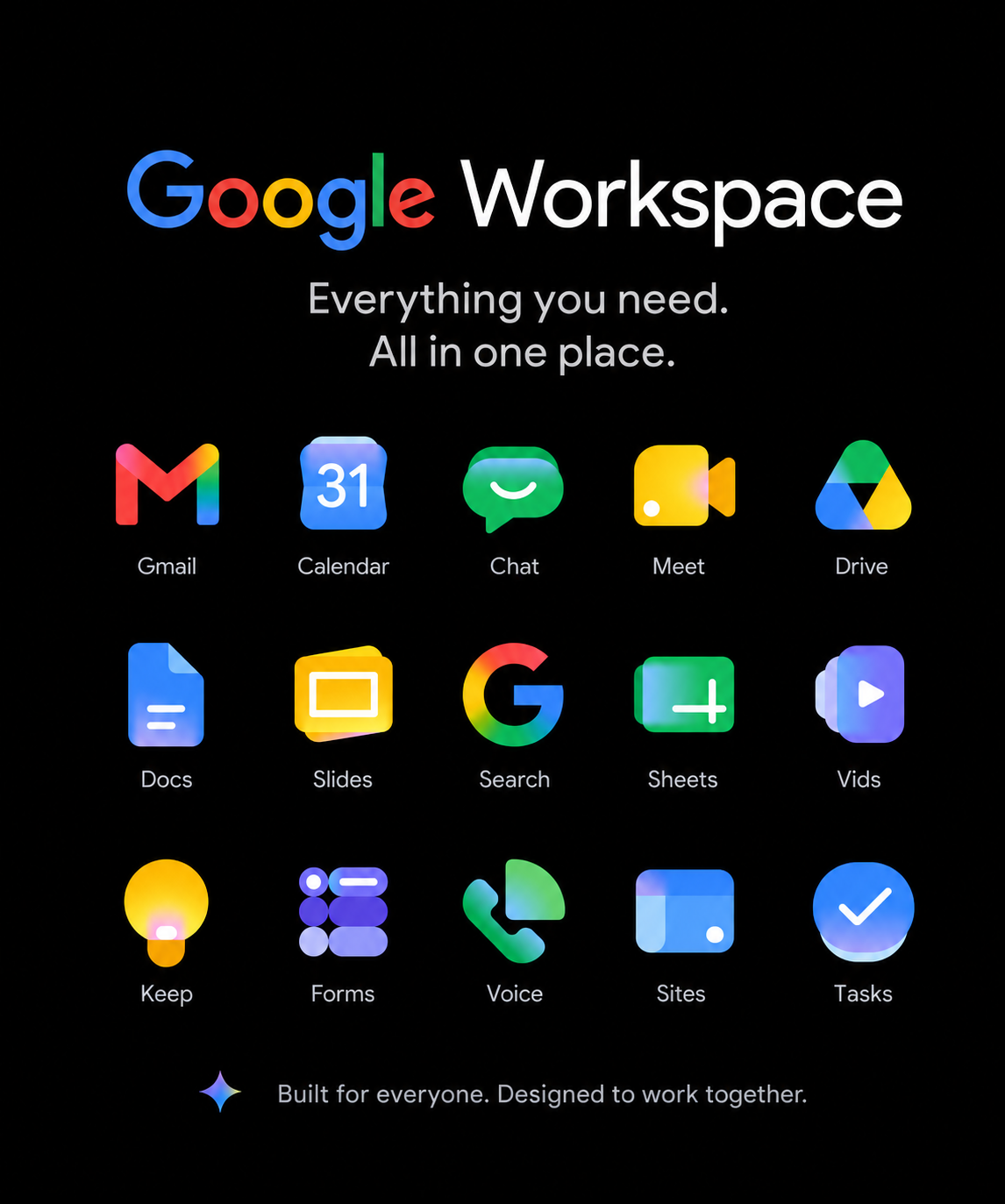 Google Workspace icons 2026